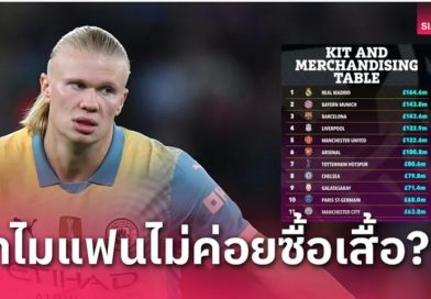 Oasisไม่ช่วย! แมนซิตี้ เซ็ง ยอดขายเสื้อต่ำแม้ออกมาถึง 4 ชุด