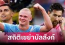 ยิงครบ 300 ประตู! เทียบผลงาน ฮาลันด์ VS เมสซี่ VS โรนัลโด้