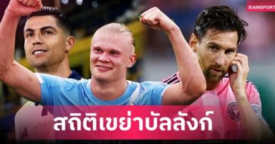 ยิงครบ 300 ประตู! เทียบผลงาน ฮาลันด์ VS เมสซี่ VS โรนัลโด้