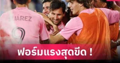 เมสซี่ แซง โรนัลโด้ แล้ว! สถิติยิงประตูไม่รวมจุดโทษมากสุดตลอดกาล