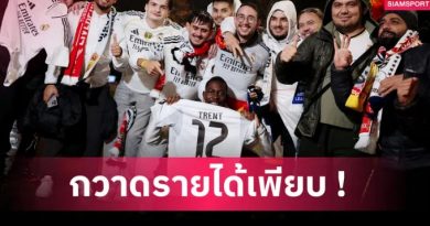เรอัล มาดริด นำฝูง, แมนยู อันดับ 7! เปิดท็อปเทนยอดขายเสื้อสโมสรฟุตบอลปี 2025